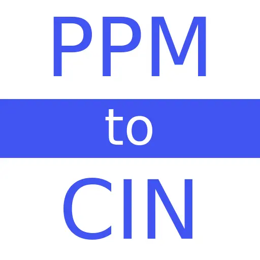 PPM to CIN